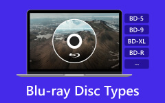 Blu-ray Disc Types