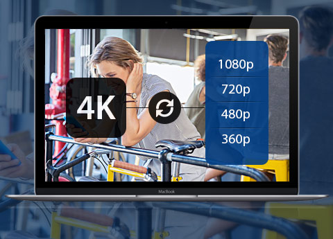 Convert 4K to 4K, 1080P