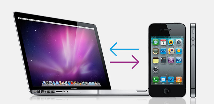 How to Transfer Files from iPhone 4s to Mac